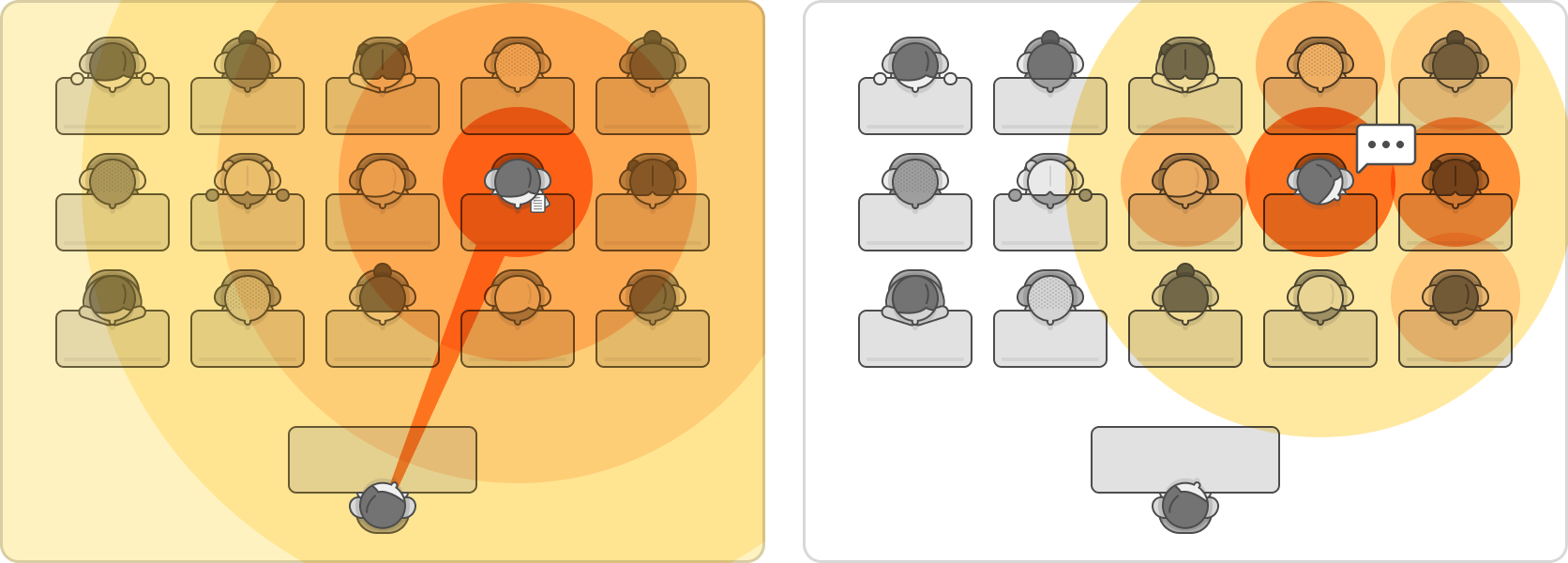 A test taker is caught cheating and implicates those around them, negatively affecting the entire cohort